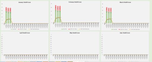 Habit Tracker 2.0 + Goal Tracker 2.0 Bundle - Image 5
