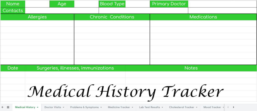 Vitality! Medical Tracker: Your Essential Medical Tracking Template ...