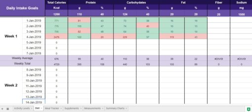Your Fitness Journey Tracker Pack