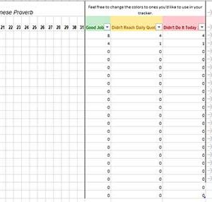 Habit Tracker 2.0: A Colorful Habit Tracking Template | Shut Up and Achieve