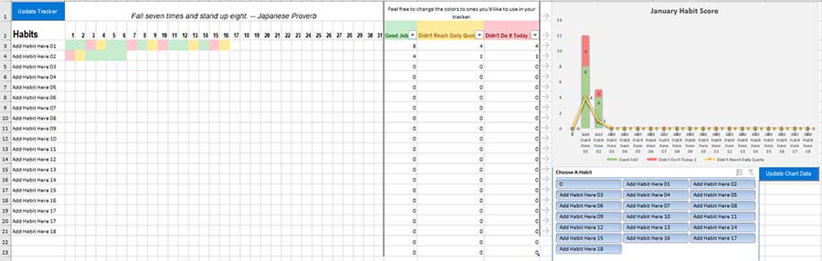 Progress Tracker Template Database