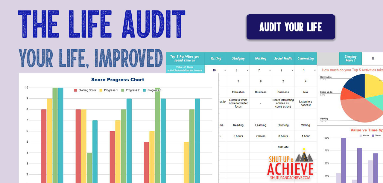 Use The Life Audit Workbook To Easily Assess Your Life