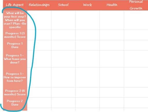 3-In-1 Bundle: Habit Tracker 2.0 + Goal Tracker 2.0 + Life Audit Workbook - Image 11