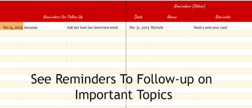 Reminders in the Personal CRM
